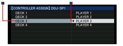 Desvelamos dudas con el controlador DDJ XP1 de Pioneer