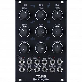 Erica Synths Toms