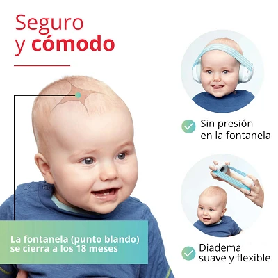 Alpine Muffy Baby Blue Diseño