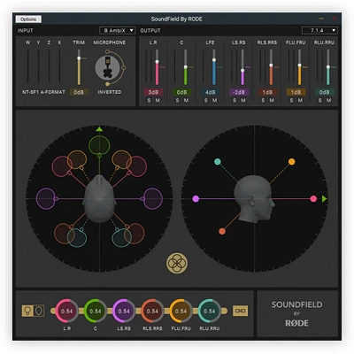 Rode NT-SF1 Soundfield Plug-in