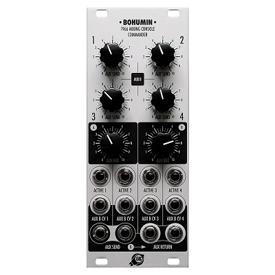 Xaoc Devices Bohumin