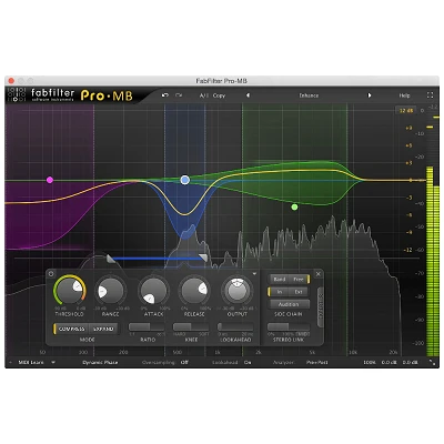 FabFilter Total Bundle 3