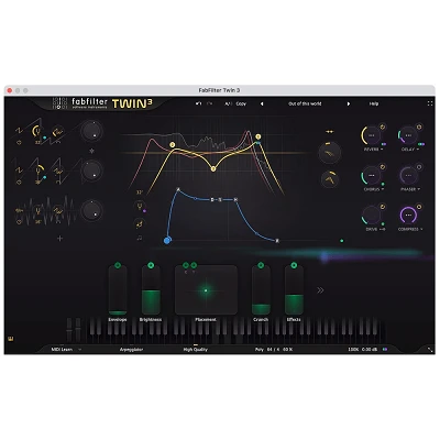 FabFilter Creative Bundle 2