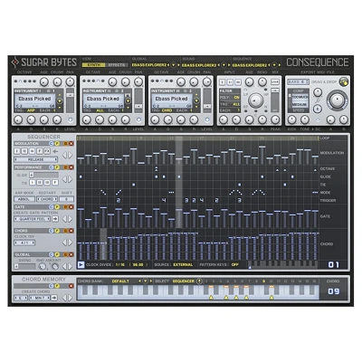 Sugar Bytes Consequence