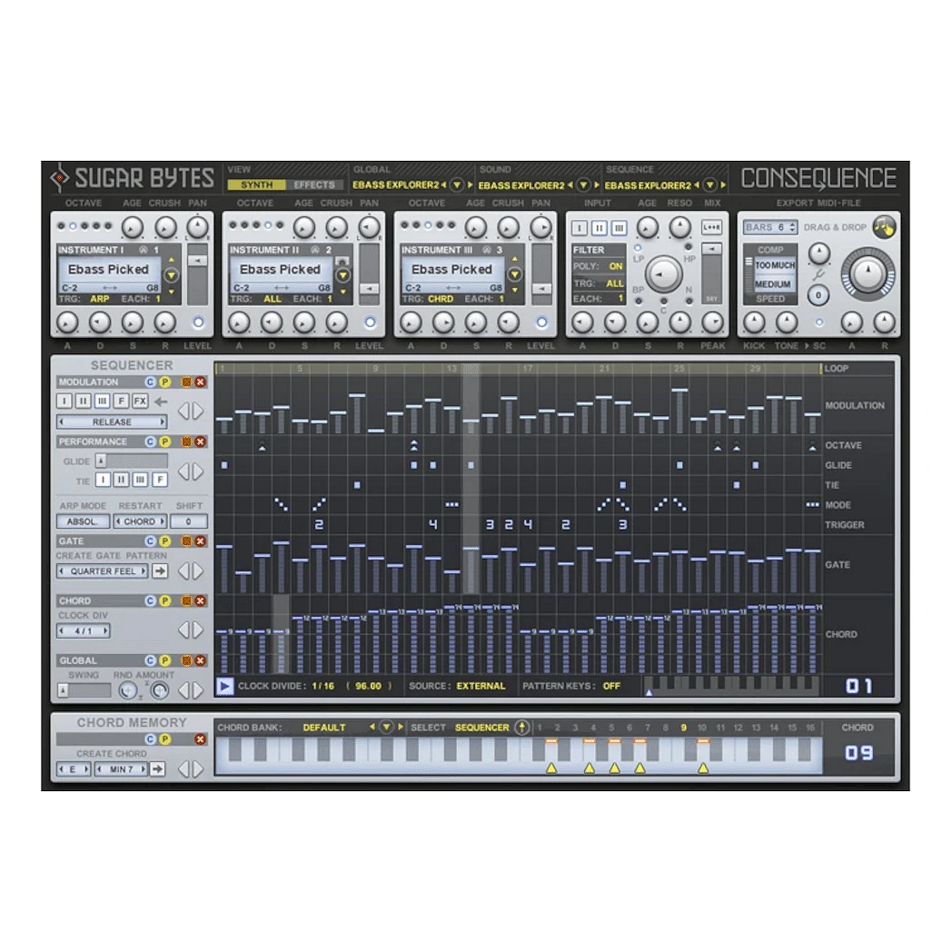 Sugar Bytes Consequence