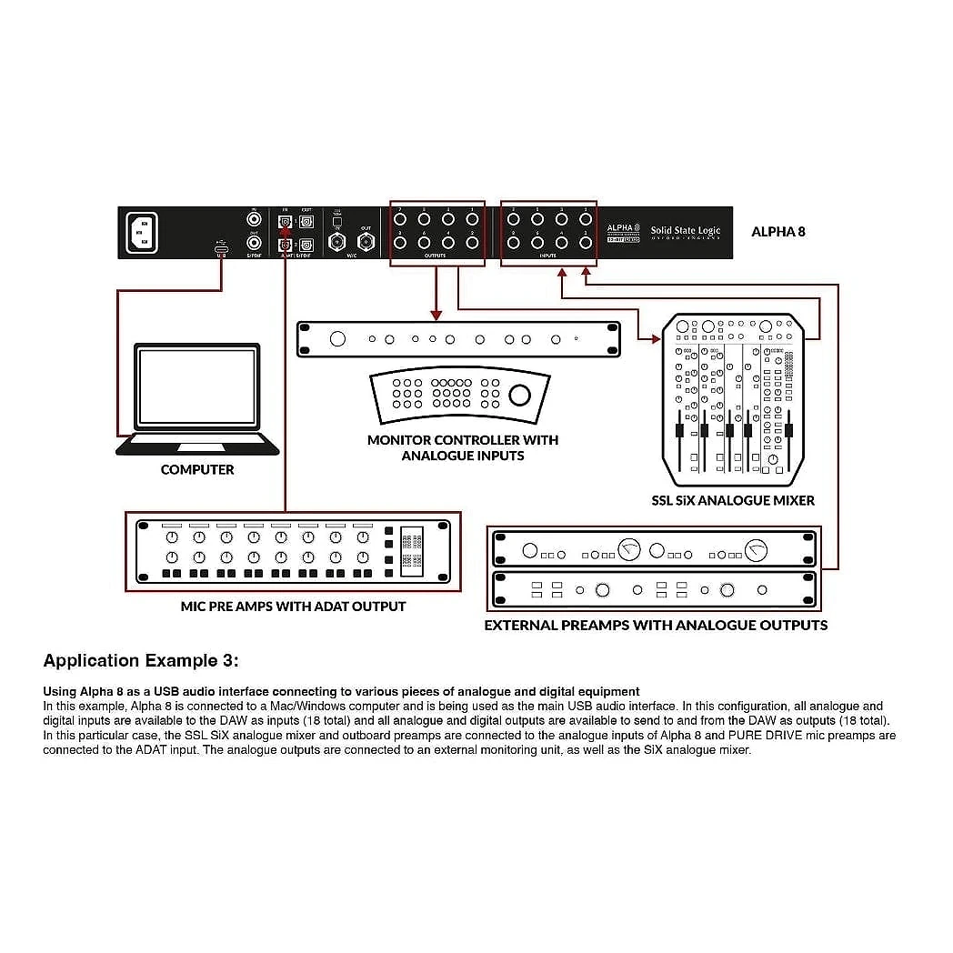 Solid State Logic Alpha 8 | Cutoff Pro Audio