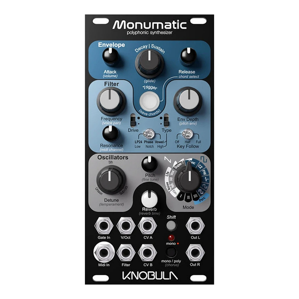 Knobula Monumatic