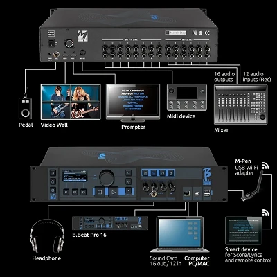 M-Live B.Beat PRO 16