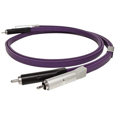 Neo d+ RCA Class S 2.0 m