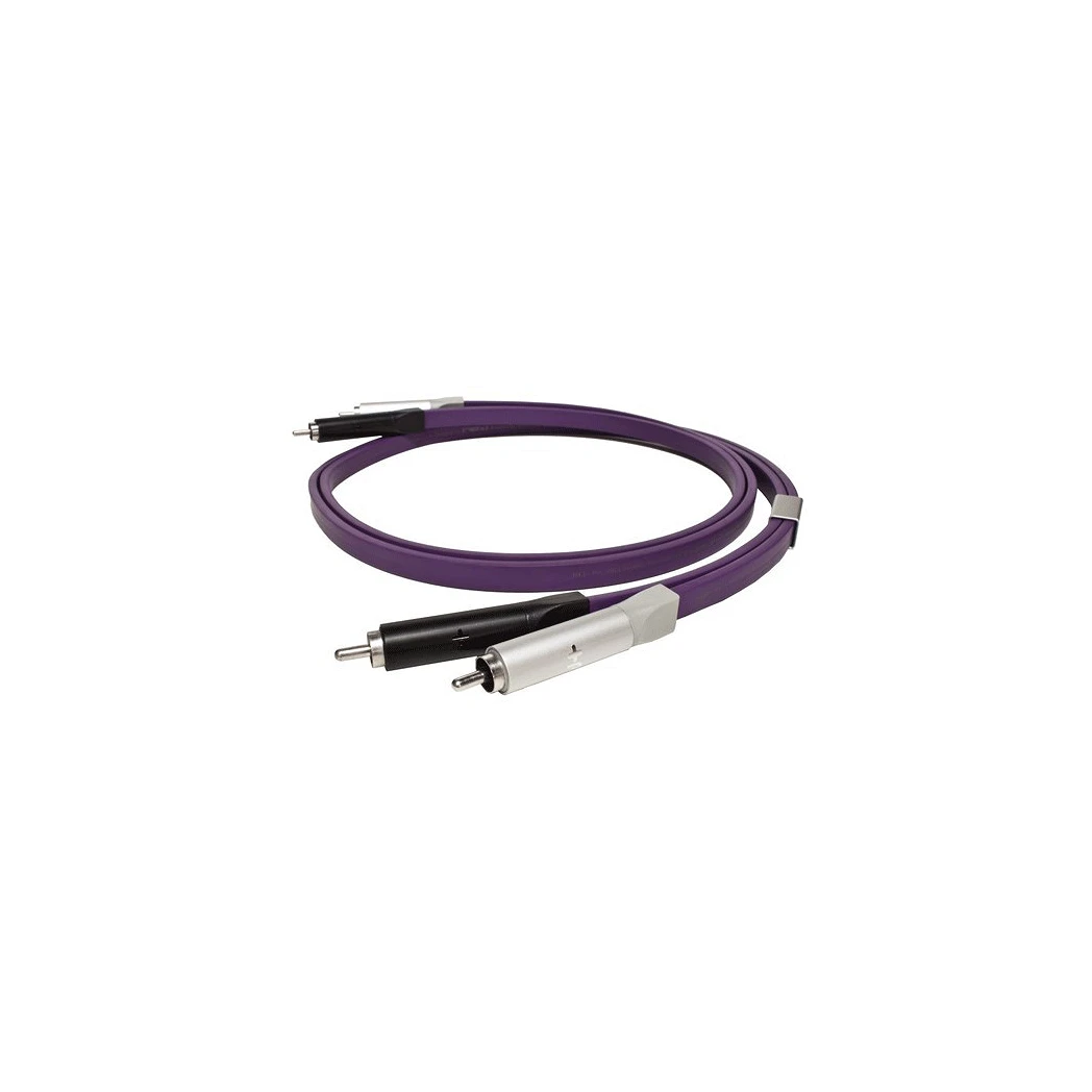 Neo d+ RCA Class S 2.0 m