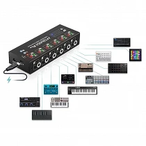 CME H12MIDI Pro diagram
