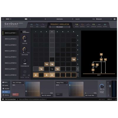 Sound Particles SkyDust Stereo & Binaural Synth FM