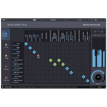 Sound Particles AudioMatrix