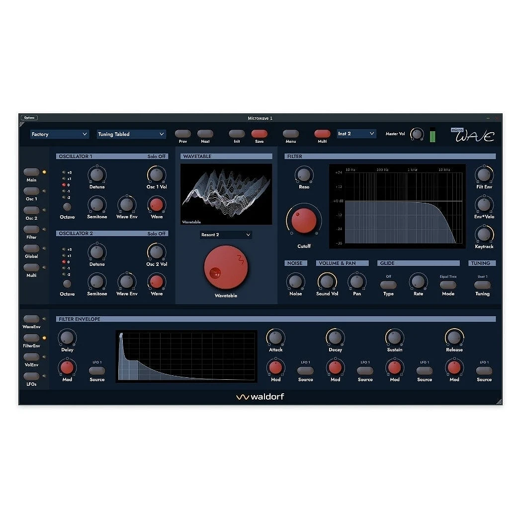 Waldorf Microwave 1