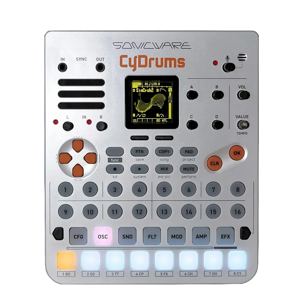 Sonicware CyDrums