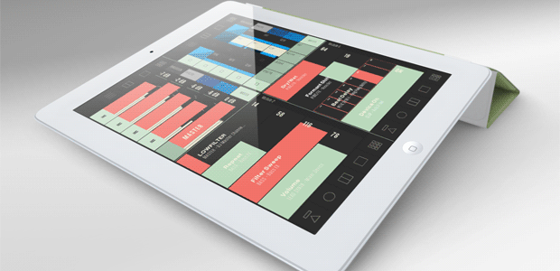 Conductr: una nueva app para Ableton Live