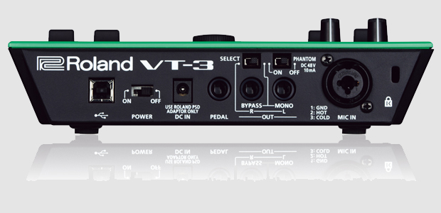 Roland presenta la nueva serie AIRA