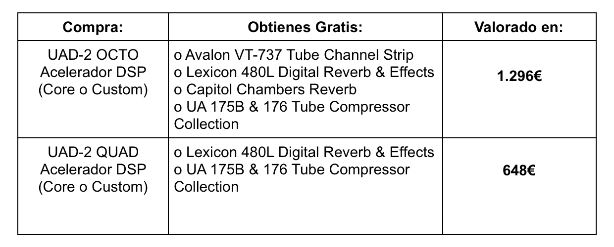 UAD Blockbuster Promo 2021 Esquema