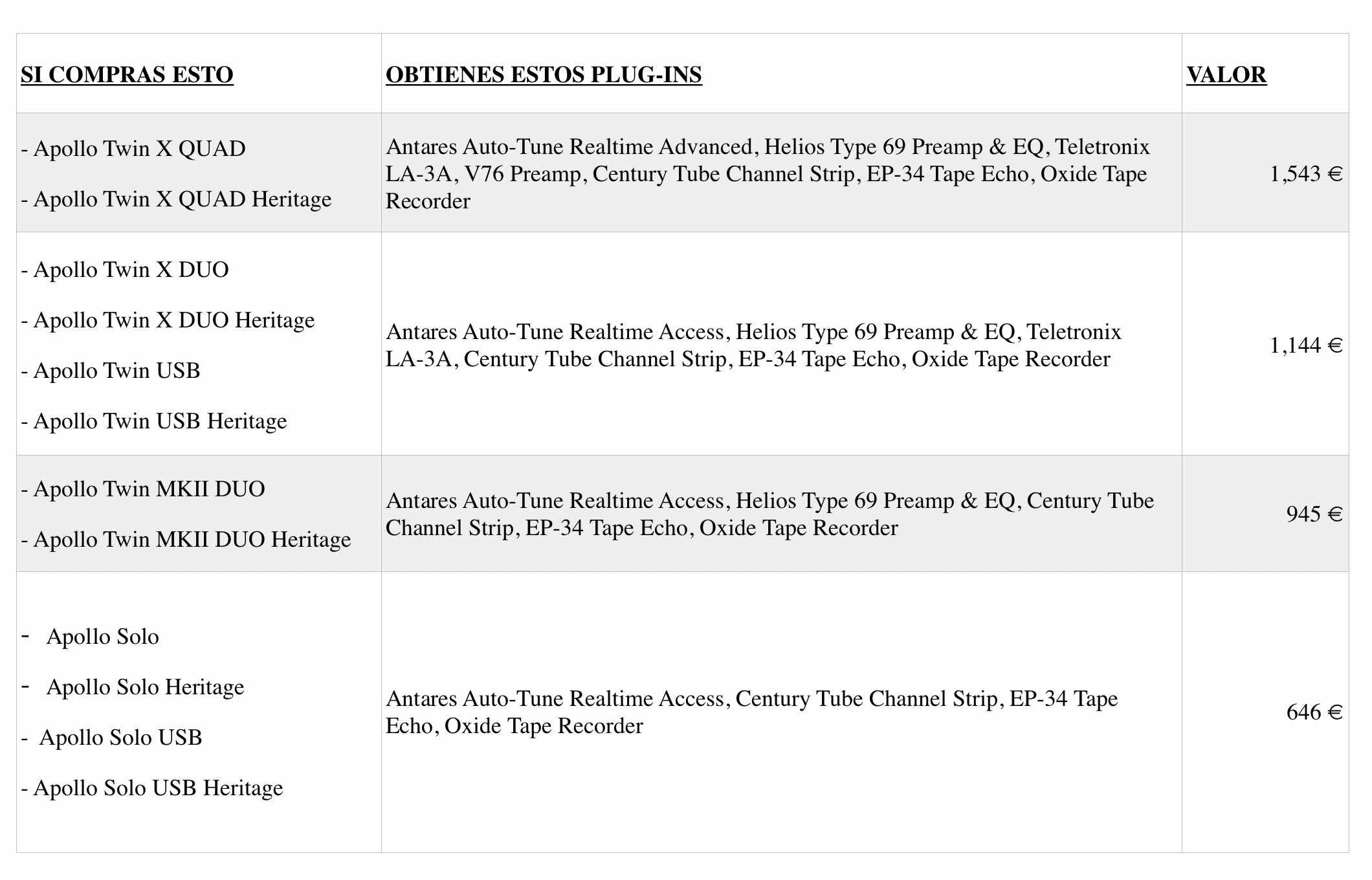 Tabla Apollo Desktop Platinum 2021